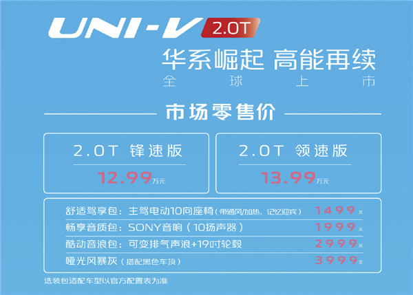 长安史上最高颜值轿车 UNI-V 2.0T版上市：12.99万元起