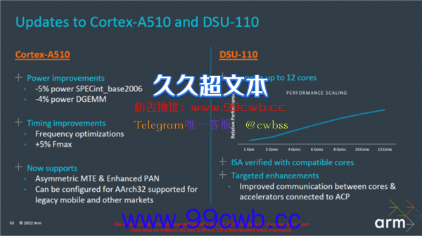 ARM发布Coretx-X3 /A715/A510 CPU：最大12核、全面迈向64位