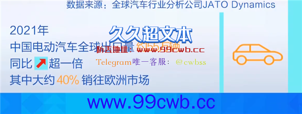 中国四成电动汽车卖到欧洲！我国成全球最大新能源车市场