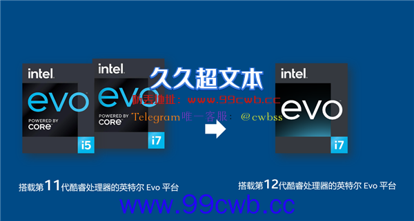 Intel Evo 3.0笔记本有何神奇之处？一个字：真！