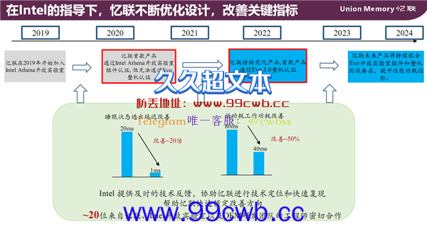 Intel Evo 3.0笔记本有何神奇之处？一个字：真！