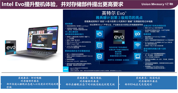 Intel Evo 3.0笔记本有何神奇之处？一个字：真！