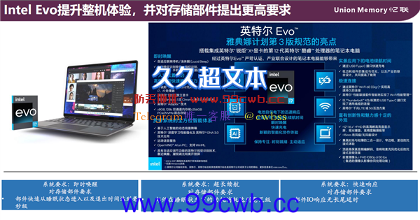 Intel Evo 3.0笔记本有何神奇之处？一个字：真！