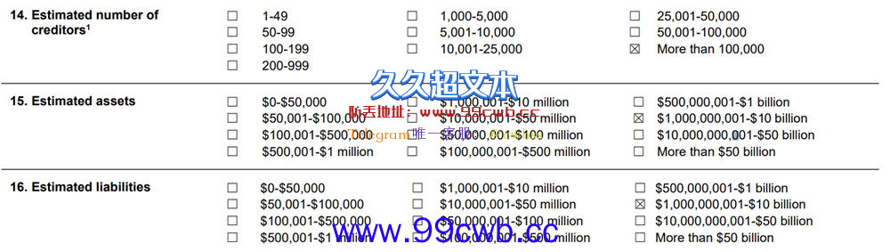 受三箭资本波及Voyager正式申请破产保护！估债权人超过10万插图1