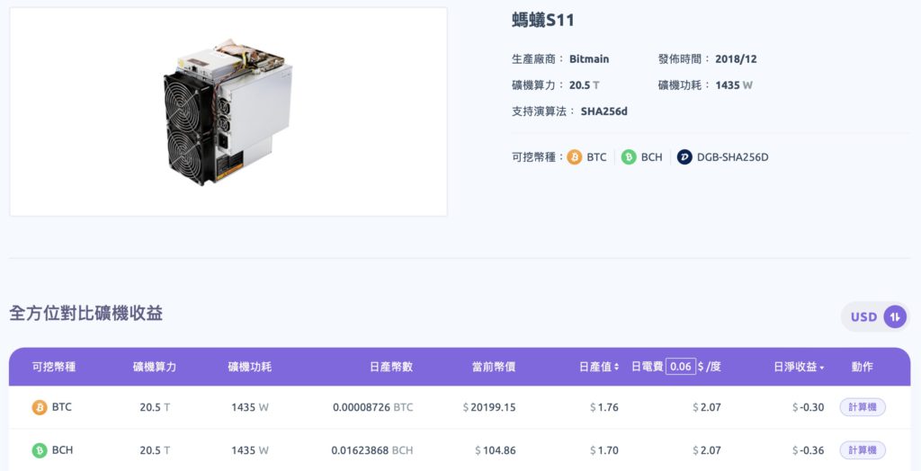 比特大陆推出蚂蚁矿机E9 ！以太坊挖矿耗电仅1.9千瓦插图2