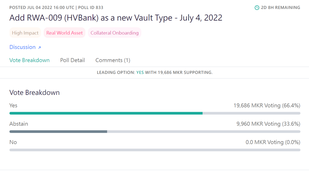 美国银行入场稳定币DAI？MakerDAO提案将HVBank信托作为抵押品插图1