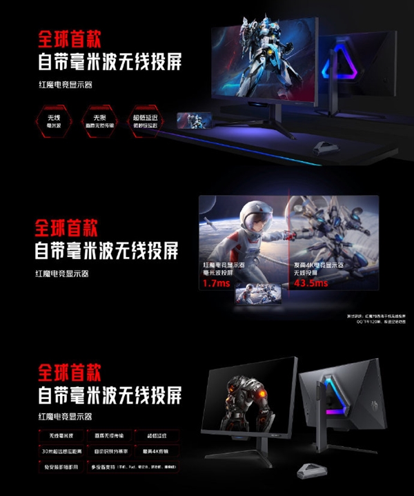 红魔电竞显示器发布：全球首款27英寸4K/160Hz miniLED屏 自带毫米波