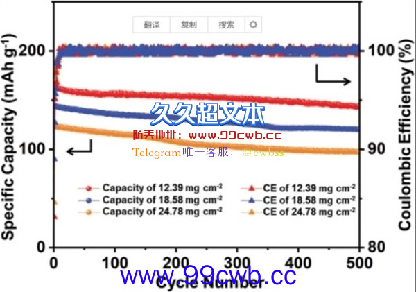 清华大学全固态锂电池新突破：迄今为止循环寿命最长