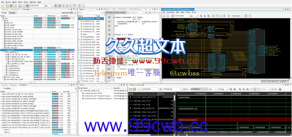 国产EDA验证调试工具实现破局 助力芯片设计效率提升