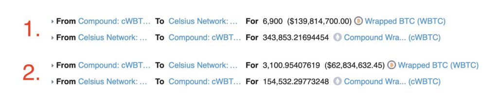 Celsius自愿重组！还清Compound债务收回近2亿美元WBTC插图1