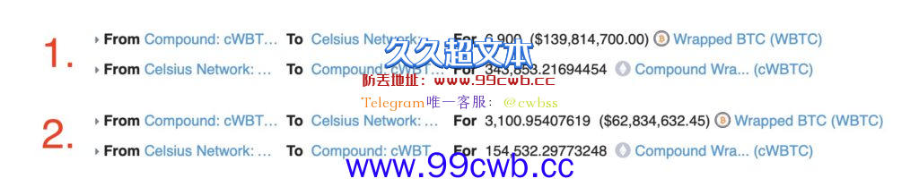 Celsius自愿重组！还清Compound债务收回近2亿美元WBTC插图1