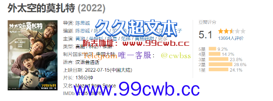 《外太空的莫扎特》豆瓣开分5.1 尴尬、如鲠在喉