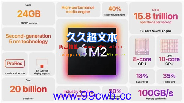 苹果自研M2：芯片成本降下来了