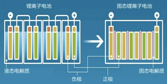 BBA“滞销” 该摸着比亚迪过河了？