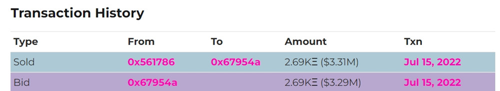 蓝筹NFT项目复苏？CryptoPunks地板价2个月来首破10万美元插图3