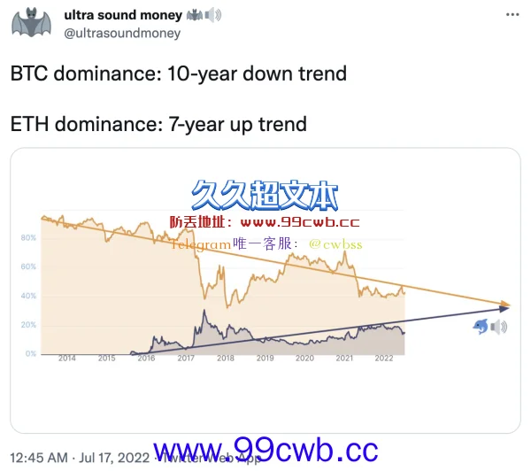 以太币涨不停？九月ETH2.0合并消息效应整理插图3