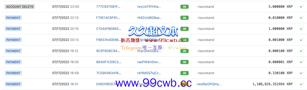 瑞波前CTO历时八年终于抛完90亿枚XRP！但币价没有受影响插图1