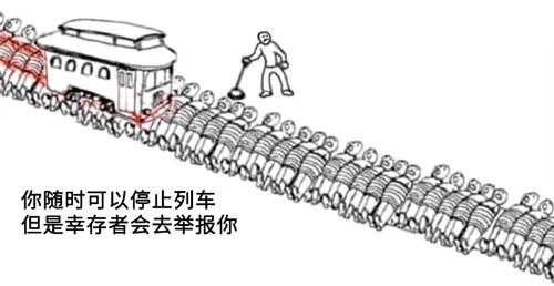 当电车难题变成游戏 我5分钟撞飞了100多人