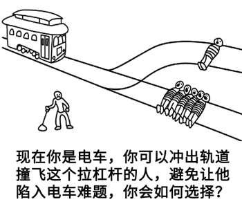 当电车难题变成游戏 我5分钟撞飞了100多人