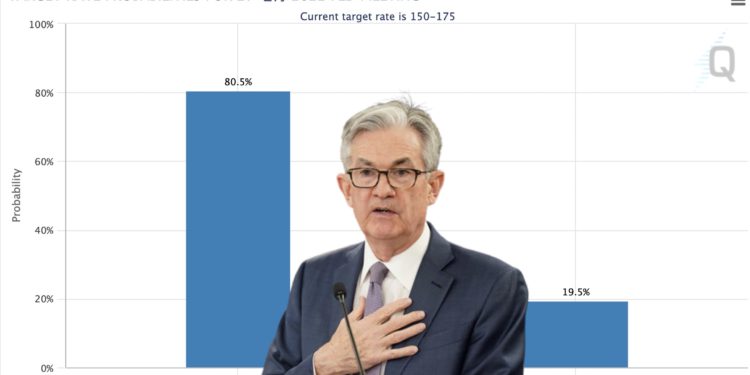 Fed加息75个基点概率达80%！美国会候选人：用比特币消除通膨插图