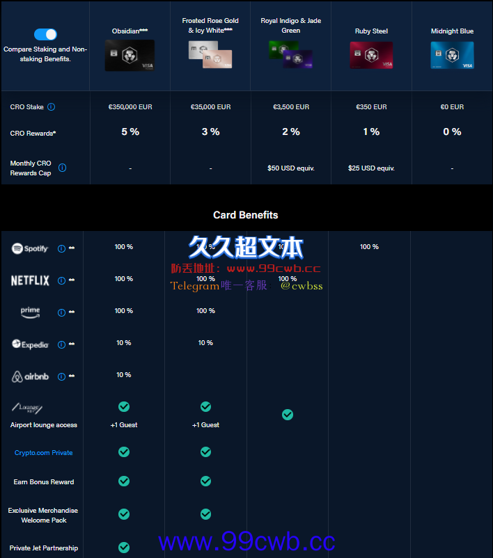 Crypto.com卡取消奖励 CRO现金返利设25美元上限插图1