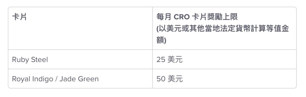 Crypto.com卡取消奖励 CRO现金返利设25美元上限插图2