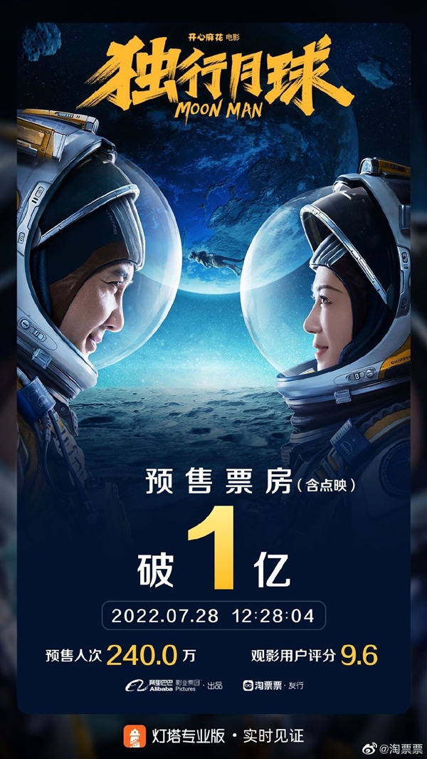 沈腾科幻新片《独行月球》上来就拿到9.6分：预售点映总票房破亿