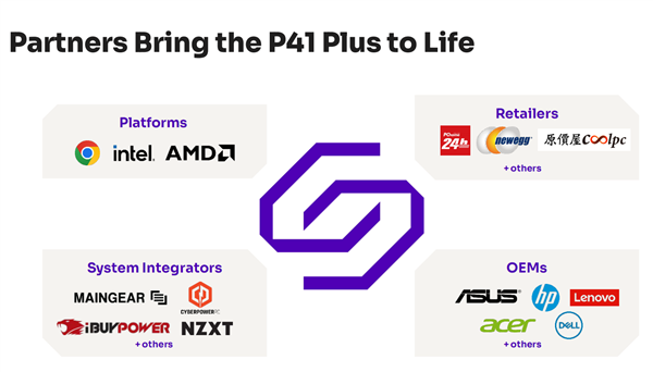 Solidigm发布首款消费级SSD P41 Plus：Intel 144层QLC闪存、独特软件加持