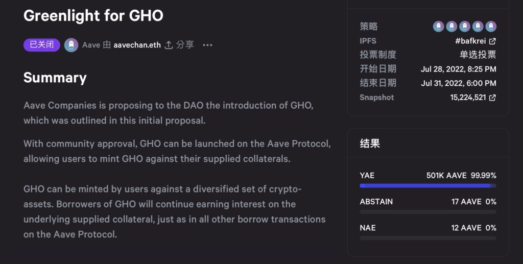 Defi借贷协议Aave提案推出稳定币GHO获99.99%赞成通过插图1