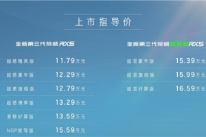 一箱油能跑近1500公里 全新荣威RX5/超混eRX5上市：12.49万起