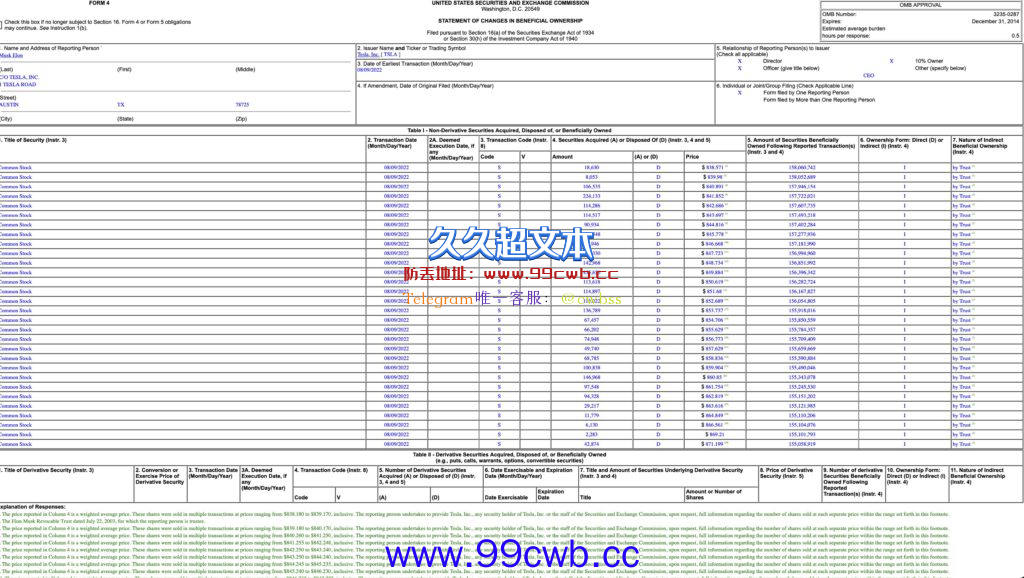 马斯克毁诺卖股！脱手特斯拉792 万股 套现69亿美元插图1