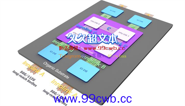 中国显卡厂商芯动科技加入UCIe联盟：首发国产Chiplet标准方案