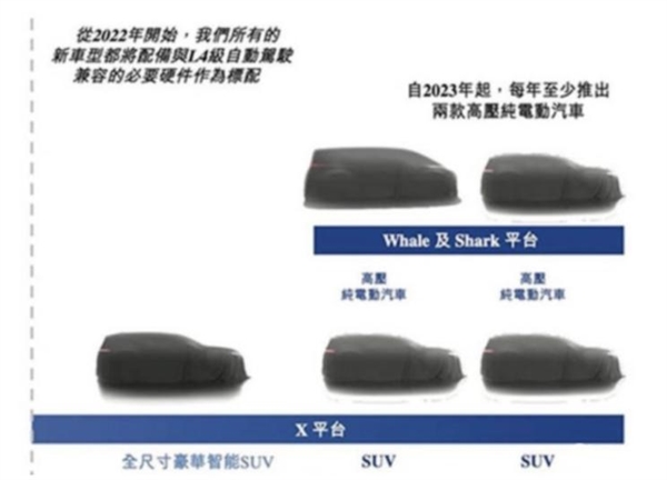 或使用宁德时代麒麟电池 理想首款电动MPV路试：造型太罕见！