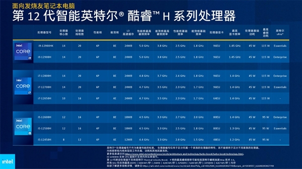 大学生购机首选高性能全能本：ROG幻16再曝9999元真香价