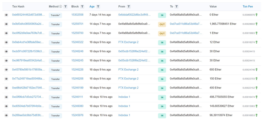 匿名用户X求助Chainalysis：悬赏50万美元 期望黑客返还比特币、以太坊插图2