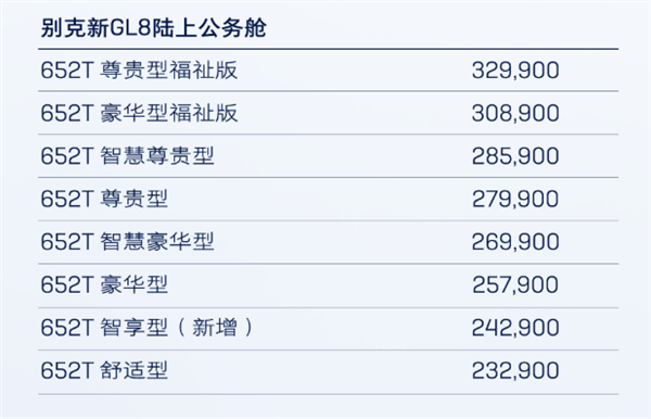 国内高端MPV市场王者 新款别克GL8上市：售23.29-53.39万元