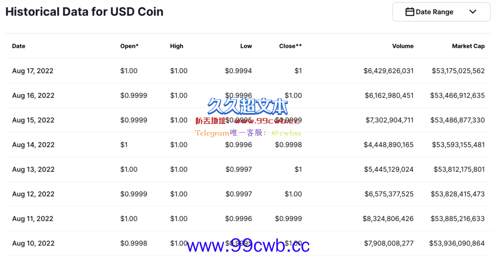 ETHW将冻结85份合约 持超140万枚以太币！呼吁硬分叉前提领资产插图1