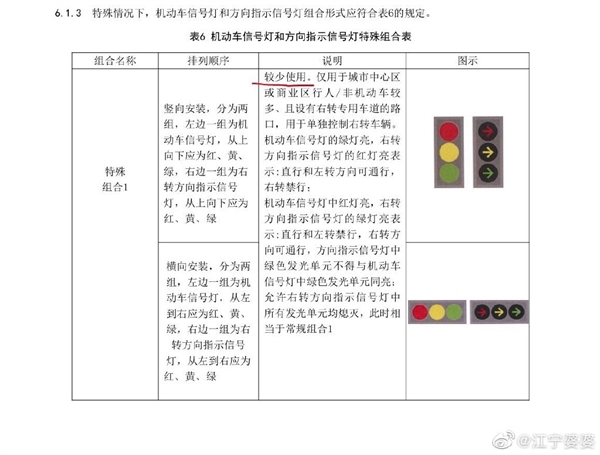 新版红绿灯上热搜 597万粉博主“江宁婆婆”在线辟谣：不是新规、无需担心