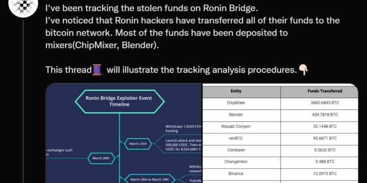 Ronin黑客已将赃款从ETH转至BTC网络！大部分资金存入混币器插图