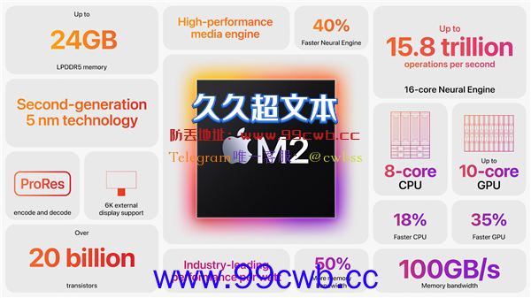 今年最有希望的3nm PC处理器：泡汤了