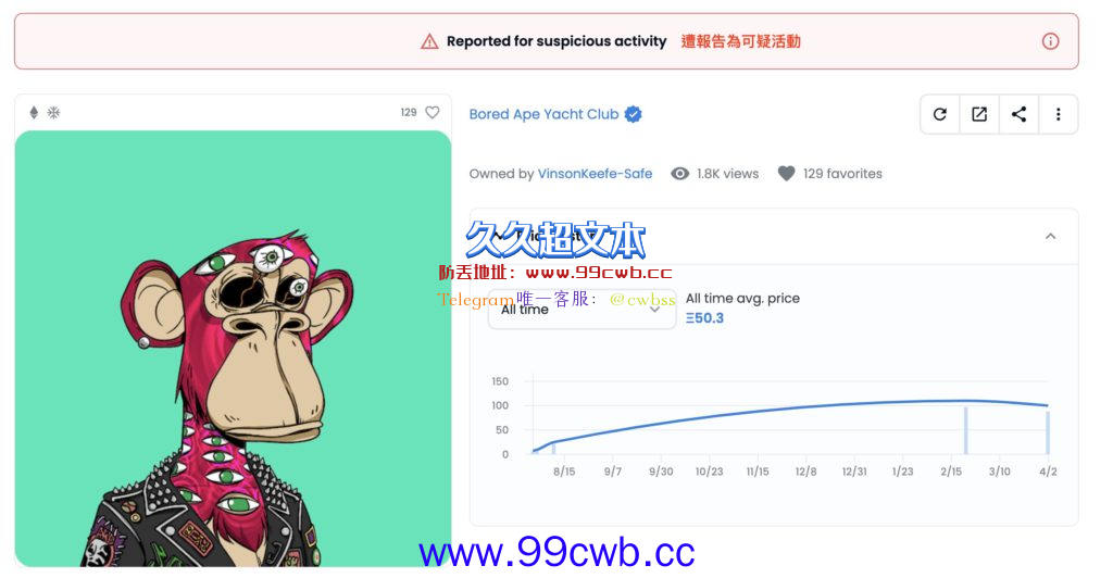 OpenSea有多少NFT遭窃？BAYC130个、Azuki153个…MAYC最多插图1