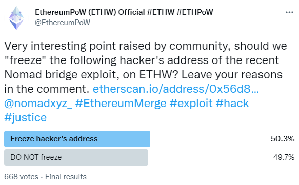 ETHW宣布冻结12黑客地址共42.3万枚ETHW 尽管49%社群投反对插图