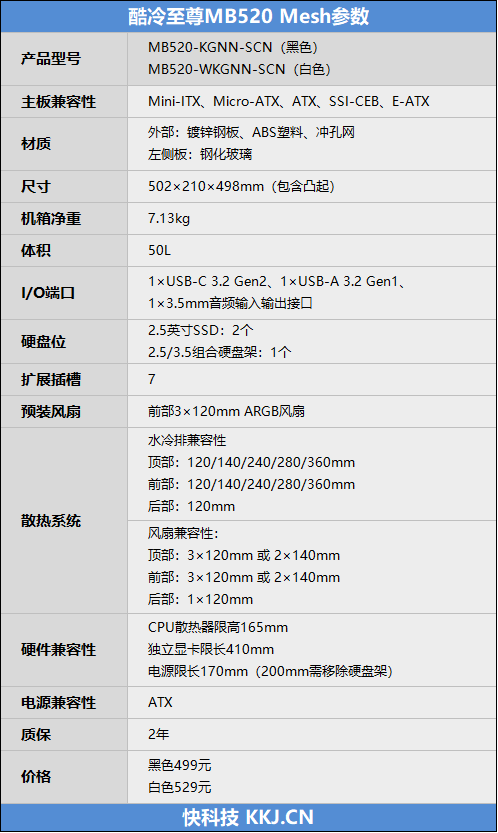 致敬经典！酷冷至尊MB520 Mesh机箱评测：散热和颜值并存的实力派