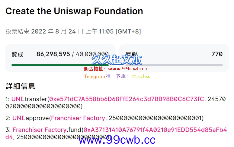 成立Uniswap基金会提案通过！正向DAO申请7400万美元预算插图1