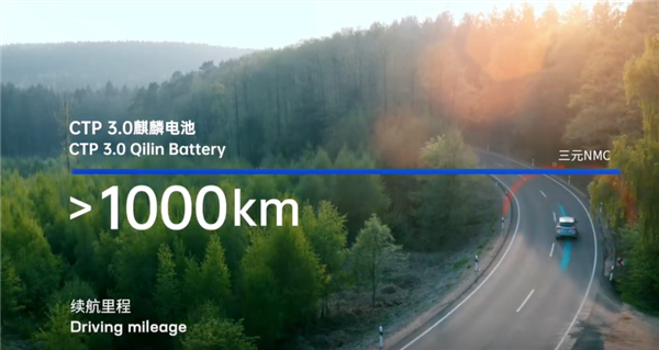 续航轻松破1000km！宁德时代麒麟电池首发车型8月27日揭晓