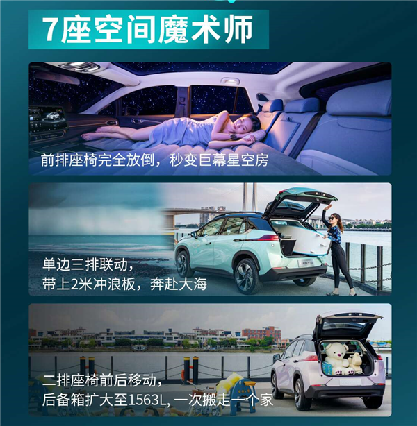 20万级唯一智能纯电7座SUV 新款广汽埃安V PLUS上市：18.98万起