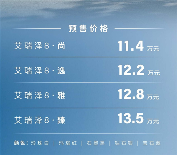 11.4万起！奇瑞艾瑞泽8预售：换标“国产奥迪A7”开卖