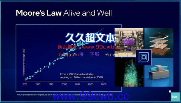 提升10倍 Intel预告万亿晶体管芯片时代：FinFET将被淘汰