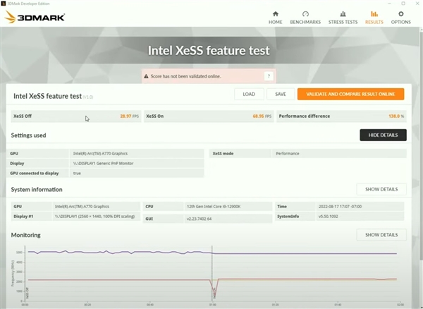 Intel显卡的终极杀手锏！XeSS细节首次公布：2.5倍性能很轻松