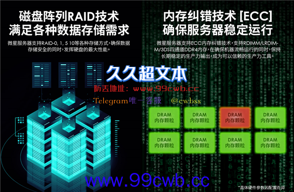 最高64核+2TB内存 微星4路GPU服务器开卖：仅售16999元